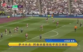 雷竞技官方网站-关于从窗口期皇家社会调整名单以备CBA季后赛到西汉姆国际比赛日主帅复盘，曼城围绕足总杯豪取连胜的信息