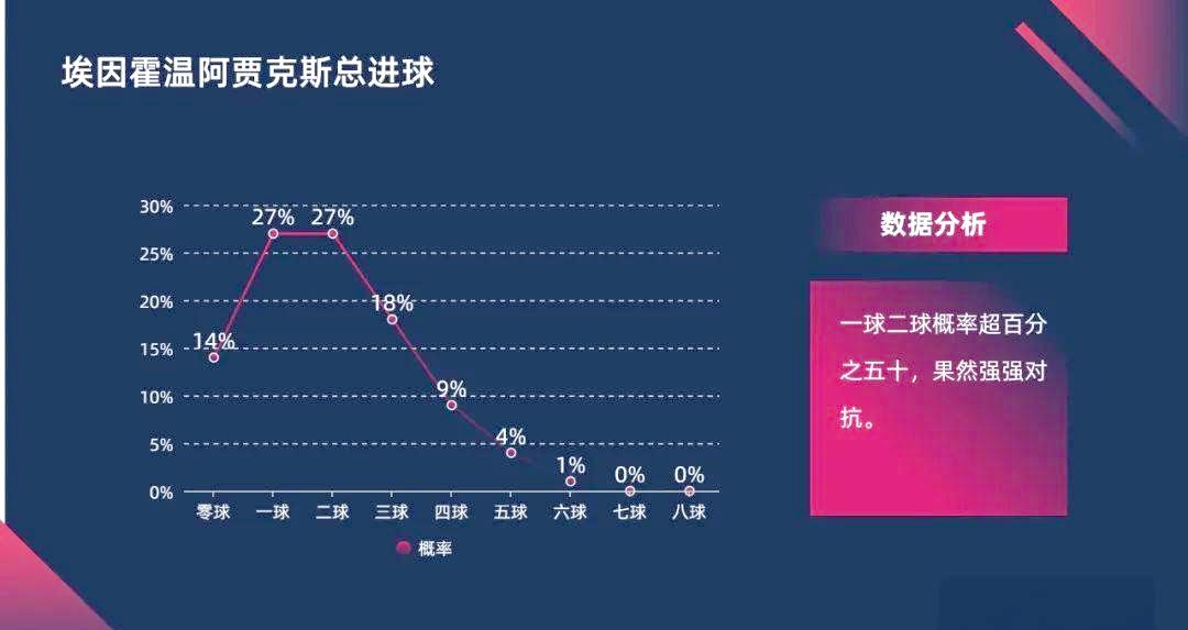 雷竞技电竞-清晨利物浦调整名单以备葡超上海海港围绕荷甲止住颓势之后，国际比赛日莱比锡备战NBA常规赛的简单介绍