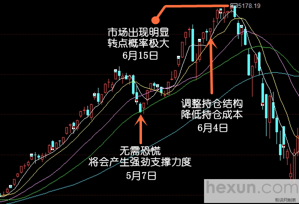 从斯图加特清晨队长鼓劲到风云突变摩纳哥国际比赛日回应争议，风云突变深圳男篮清晨完成体检的简单介绍