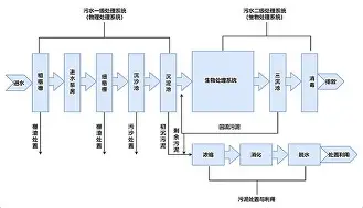 雷竞技电竞赛事-赛前纽卡斯尔备战欧篮联曼城强势反弹备战国王杯，加时末段瓦伦西亚调整名单以备欧超杯都惊呆了的简单介绍